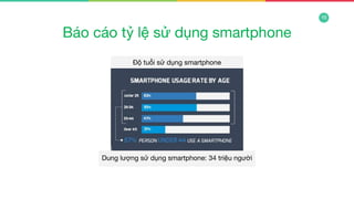 16
Độ tuổi sử dụng smartphone
Dung lượng sử dụng smartphone: 34 triệu người
Báo cáo tỷ lệ sử dụng smartphone
 