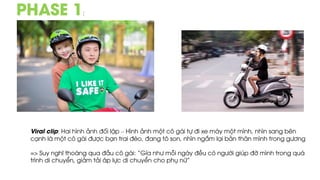 Viral clip: Hai hình ảnh đối lập – Hình ảnh một cô gái tự đi xe máy một mình, nhìn sang bên
cạnh là một cô gái được bạn trai đèo, đang tô son, nhìn ngắm lại bản thân mình trong gương
=> Suy nghĩ thoáng qua đầu cô gái: “Gía như mỗi ngày đều có người giúp đỡ mình trong quá
trình di chuyển, giảm tải áp lực di chuyển cho phụ nữ”
PHASE 1:
 