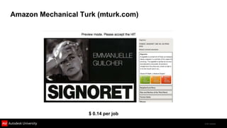 Amazon Mechanical Turk (mturk.com)




                    $ 0.14 per job

                                     © 2011 Autodesk
 
