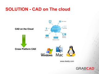 SOLUTION - CAD on The cloud
http://www.youtube.com/watch?v=kdkxqgbXaSI
www.deelip.com
 