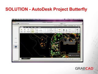 SOLUTION - AutoDesk Project Butterfly
http://www.youtube.com/watch?v=LhJkK186Vbc
 