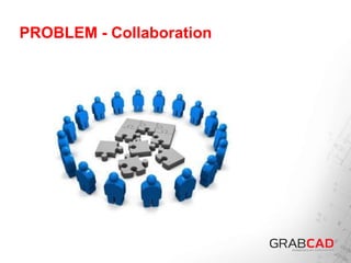 PROBLEM - Collaboration
 