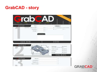 GrabCAD - story
 