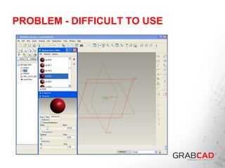 PROBLEM - DIFFICULT TO USE
 