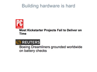 Building hardware is hard
 