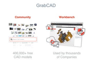 Community!
400,000+ free
CAD models!
Workbench!
Used by thousands !
of Companies!
GrabCAD
 