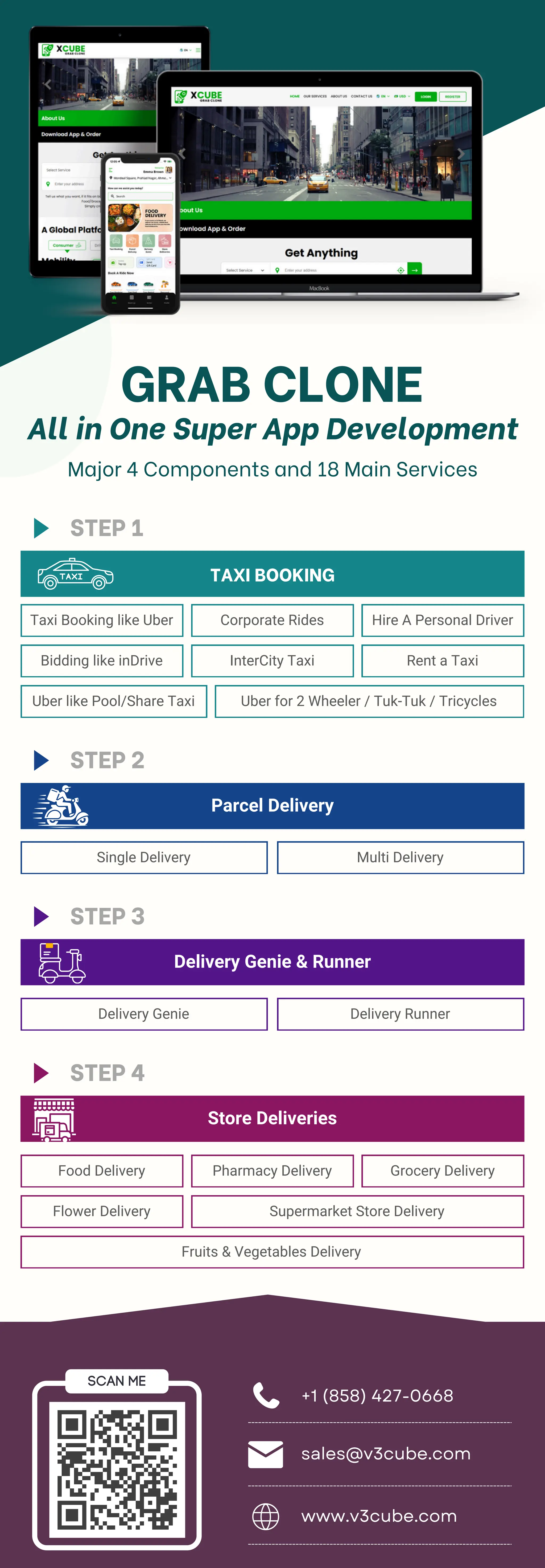 TAXI BOOKING
Parcel Delivery
Delivery Genie & Runner
Store Deliveries
Taxi Booking like Uber
Bidding like inDrive
Uber like Pool/Share Taxi
Corporate Rides
InterCity Taxi
Uber for 2 Wheeler / Tuk-Tuk / Tricycles
Hire A Personal Driver
Rent a Taxi
Single Delivery Multi Delivery
Delivery Genie Delivery Runner
Food Delivery
Flower Delivery Supermarket Store Delivery
Pharmacy Delivery
Fruits & Vegetables Delivery
Grocery Delivery
STEP 1
All in One Super App Development
Major 4 Components and 18 Main Services
STEP 2
GRAB CLONE
STEP 3
STEP 4
www.v3cube.com
sales@v3cube.com
+1 (858) 427-0668