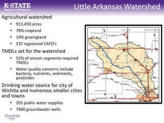 Little Arkansas Watershed
Agricultural watershed
 913,430 acres
 78% cropland
 19% grazingland
 237 registered CAFO’s
TMDLs set for the watershed
 52% of stream segments required
TMDLs
 Water quality concerns include
bacteria, nutrients, sediments,
pesticides
Drinking water source for city of
Wichita and numerous smaller cities
and towns
 205 public water supplies
 7400 groundwater wells
 