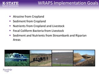 WRAPS Implementation Goals
 Atrazine from Cropland
 Sediment from Cropland
 Nutrients from Cropland and Livestock
 Fecal Coliform Bacteria from Livestock
 Sediment and Nutrients from Streambank and Riparian
Areas
 