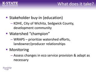 What does it take?
 Stakeholder buy-in (education)
– KDHE, City of Wichita, Sedgwick County,
development community
 Watershed “champion”
– WRAPS – prioritize watershed efforts,
landowner/producer relationships
 Monitoring
– Assess changes in eco service provision & adapt as
necessary
 