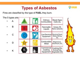 Environmental Health and Safety
Types of Asbestos
Fires are classified by the type of FUEL they burn.
The 5 types are:
• A
• B
• C
• D
• K
 
