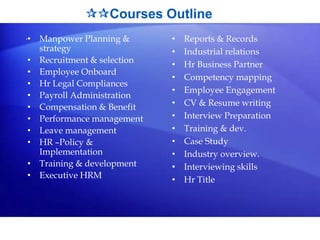 Courses Outline
.• Manpower Planning &
strategy
• Recruitment & selection
• Employee Onboard
• Hr Legal Compliances
• Pa...