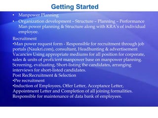 • Manpower Planning
• Organization development – Structure – Planning – Performance
Man power planning & Structure along with KRA’s of individual
employee.
Getting Started
Recruitment
•Man power request form - Responsible for recruitment through job
portals (Naukri.com), consultant, Headhunting & advertisement
Vacancies Using appropriate mediums for all position for corporate,
sales & units of proficient manpower base on manpower planning.
Screening, evaluating, Short-listing the candidates, arranging
interviews for short-listed candidates.
Post RecRecruitment & Selection
•Pre recruitment
•Induction of Employees, Offer Letter, Acceptance Letter,
Appointment Letter and Completion of all joining formalities.
Responsible for maintenance of data bank of employees.
 