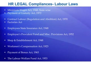 HR LEGAL Compliances- Labour Laws
• Minimum Wages Act, 1948, State-wise
• Payment of Gratuity Act, 1972
• Contract Labour (Regulation and Abolition) Act, 1970
• Factories Act
• Employees State Insurance Act, 1948
• Employee’s Provident Fund and Misc. Provisions Act, 1952
• Shop & Establishment Act, 1948
• Workmen’s Compensation Act, 1923
• Payment of Bonus Act, 1965
• The Labour Welfare Fund Act, 1953
 