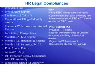 HR Legal Compliances
• Provident Fund
• Providing PF Reports
• Remittance of Chillan's
• Preparation & Filing of Monthly
returns
• Transfers, Withdrawals and Annual
Returns
• Facilitating PF Inspections
• Maintain 3A, 12 A Register
• Monthly P.F. Statement & Register
• Monthly P.F. Return i.e. 5/10 A
• 12 A. Annual Return
• Annual P.F. Slip
• P.F. Inspection Book & Compliance
with P.F. Authority
• compliance related P.F Authority
•ESIC
•Filling ESIC returns every half yearly
•Keep the track that each and every new
Joinee covered under ESIC ACT, should
receive the ESIC cards.
•PROFESSION TAX
•Providing PT Reports
•Location wise Remittance of Chillan's
•Preparation & Filing of Periodical
returns
•Organizing PT Assessment
•Representing client at PT Hearings
 