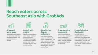 GRAB SEA Food and Grocery Trends 2022.pdf