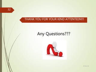 32
24-Dec-16
THANK YOU FOR YOUR KIND ATTENTION!!!
Any Questions???
 