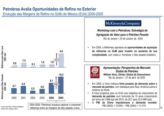 10
Fonte: IHS-Cera, Products Markets
Short-Term Outlook, 2014.
RefinariaparaÓleoPesado
US$/bbl
14,3
9,1
4,0
2,5
6,5
4,7
+10,3
20052000 20042001 20032002
4,4
1,01,0
0,3
1,5
0,6
+3,7
Petrobras Avalia Oportunidades de Refino no Exterior
Evolução das Margens de Refino no Golfo do México (EUA) 2000-2005
RefinariaparaÓleoLeve
US$/bbl
2004-2005: Petrobras buscava capturar a crescente
diferença entre as margens de óleo pesado e leve.
• Em 2004, a McKinsey apontava as oportunidades de aquisição
de refinarias no GoM para investir no aumento de sua
complexidade, com vistas a monetizar o óleo pesado brasileiro.
Workshop com a Petrobras: Estratégia de
Agregação de Valor para o Petróleo Pesado
Rio de Janeiro • 25 de outubro de 2004
Apresentação: Perspectiva do Mercado
Global de Petróleo
William Veno, Diretor Global de Downstream
Rio de Janeiro • 27 de abril de 2005
• Em 2005, a Cera indicava forte pressão de demanda sobre o
mercado de petróleo, com destaque para Ásia, América Latina e
América do Norte.
• A Cera projetava para os EUA uma trajetória de crescimento da
demanda de petróleo num horizonte de 10 anos (crescimento
em torno de 3 MM bpd até 2015, de 20,7 para 23,4 MM bpd).
• O PIB da China impulsionava a demanda mundial:
PIB (2003) = 10,09% • PIB (2004) = 11,31%
 