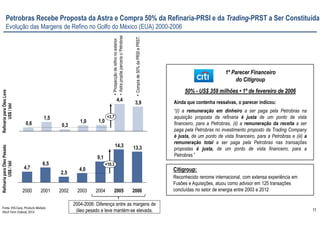 11
Fonte: IHS-Cera, Products Markets
Short-Term Outlook, 2014.
RefinariaparaÓleoPesado
US$/bbl
13,314,3
9,1
4,0
2,5
6,5
4,7
200220012000
+10,3
20052003 20062004
3,9
4,4
1,01,0
0,3
1,5
0,6
+3,7
Petrobras Recebe Proposta da Astra e Compra 50% da Refinaria-PRSI e da Trading-PRST a Ser Constituída
Evolução das Margens de Refino no Golfo do México (EUA) 2000-2006
RefinariaparaÓleoLeve
US$/bbl
•Prospecçãoderefinonoexterior.
•Astrapropõeparceriac/Petrobras
1º Parecer Financeiro
do Citigroup
50% - US$ 359 milhões • 1º de fevereiro de 2006
Ainda que contenha ressalvas, o parecer indicou:
“(i) a remuneração em dinheiro a ser paga pela Petrobras na
aquisição proposta da refinaria é justa de um ponto de vista
financeiro, para a Petrobras, (ii) a remuneração da receita a ser
paga pela Petrobras no investimento proposto da Trading Company
é justa, de um ponto de vista financeiro, para a Petrobras e (iii) a
remuneração total a ser paga pela Petrobras nas transações
propostas é justa, de um ponto de vista financeiro, para a
Petrobras.”
•Comprade50%daPRSIePRST.
2004-2006: Diferença entre as margens de
óleo pesado e leve mantém-se elevada.
Citigroup:
Reconhecido renome internacional, com extensa experiência em
Fusões e Aquisições, atuou como advisor em 125 transações
concluídas no setor de energia entre 2003 e 2012
 