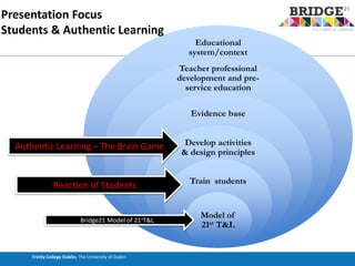 Trinity College Dublin, The University of Dublin
Educational
system/context
Teacher professional
development and pre-
service education
Evidence base
Develop activities
& design principles
Train students
Model of
21st T&L
Presentation Focus
Students & Authentic Learning
Bridge21 Model of 21sT&L
Authentic Learning – The Brain Game
Reaction of Students
 