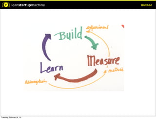 @uxceo

Tuesday, February 4, 14

 