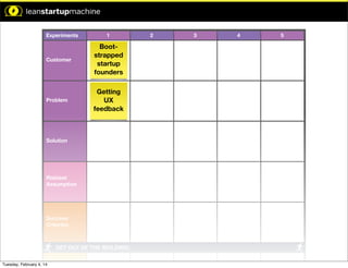 xperiment.

Experiments

1

Customer

Bootstrapped
startup
founders

Problem

Getting
UX
feedback

Time Limit: 5 Min

Time Limit: 5 Min

Time Limit: 5 Min

Solution

Time Limit: 10 Min

Riskiest
Assumption

pothesis:

n will result
.

Success
Criterion

GET OUT OF THE BUILDING!

mption:
Tuesday, February 4, 14

2

3

4

5

 