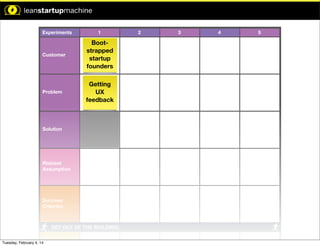xperiment.

Experiments

1

Customer

Bootstrapped
startup
founders

Problem

Getting
UX
feedback

Time Limit: 5 Min

Time Limit: 5 Min

Time Limit: 5 Min

Solution

Time Limit: 10 Min

Riskiest
Assumption

pothesis:

n will result
.

Success
Criterion

GET OUT OF THE BUILDING!

mption:
Tuesday, February 4, 14

2

3

4

5

 