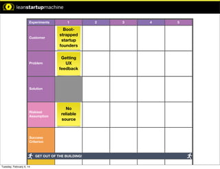 xperiment.

Experiments

1

Customer

Bootstrapped
startup
founders

Problem

Getting
UX
feedback

Time Limit: 5 Min

Time Limit: 5 Min

Time Limit: 5 Min

Solution

Time Limit: 10 Min

Riskiest
Assumption

pothesis:

n will result
.

No
reliable
source

Success
Criterion

GET OUT OF THE BUILDING!

mption:
Tuesday, February 4, 14

2

3

4

5

 