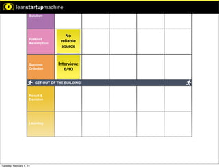 Time Limit: 5 Min

Solution

Time Limit: 10 Min

Riskiest
Assumption

pothesis:

n will result
.

Success
Criterion

No
reliable
source

Interview:
6/10

GET OUT OF THE BUILDING!

mption:

the least
core to the
hesis is...

Result &
Decision

like:

with # of
ct a strong
omers.

Learning

Tuesday, February 4, 14

 