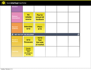 Time Limit: 5 Min

Solution

Time Limit: 10 Min

Riskiest
Assumption

pothesis:

n will result
.

Success
Criterion

No
reliable
source

Pay for
virtual UX
feedback

Interview:
6/10

Pitch:
8/10

GET OUT OF THE BUILDING!

mption:

the least
core to the
hesis is...

Result &
Decision

9/12
Persevere

Learning

Friends.
Classes.
Paid
UX designers
for help

like:

with # of
ct a strong
omers.

Tuesday, February 4, 14

10/10
Test
2nd side
of market

 