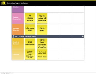Time Limit: 5 Min

Solution

Time Limit: 10 Min

Riskiest
Assumption

pothesis:

n will result
.

Success
Criterion

No
reliable
source

Pay for
virtual UX
feedback

Interview:
6/10

Pitch:
8/10

GET OUT OF THE BUILDING!

mption:

the least
core to the
hesis is...

Result &
Decision

9/12
Persevere

Learning

Friends.
Classes.
Paid
UX designers
for help

like:

with # of
ct a strong
omers.

Tuesday, February 4, 14

10/10
Test
2nd side
of market
Don’t mind
virtual at all.
Price is cheap

 