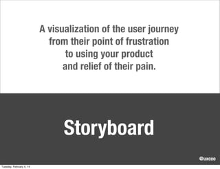 A visualization of the user journey
from their point of frustration
to using your product
and relief of their pain.

Storyboard
@uxceo
Tuesday, February 4, 14

 