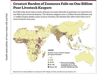 The CGIAR Research Program on Livestock and Fish and its synergies with the CGIAR Research Program on Agriculture for Nutrition and Health