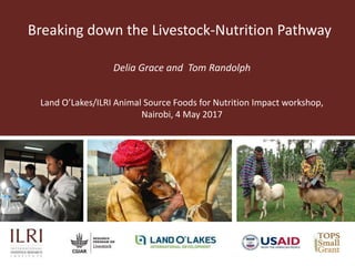 Breaking down the Livestock-Nutrition Pathway
Delia Grace and Tom Randolph
Land O’Lakes/ILRI Animal Source Foods for Nutrition Impact workshop,
Nairobi, 4 May 2017
 