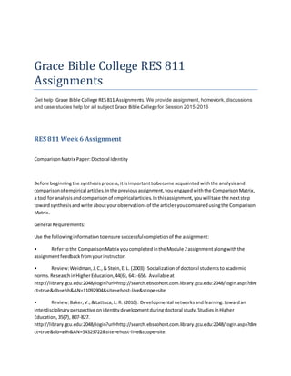 Grace Bible College RES 811
Assignments
Get help Grace Bible College RES811 Assignments. We provide assignment, homework, discussions
and case studies help for all subject Grace Bible Collegefor Session 2015-2016
RES 811 Week 6 Assignment
ComparisonMatrix Paper:Doctoral Identity
Before beginningthe synthesisprocess,itisimportanttobecome acquaintedwiththe analysisand
comparisonof empirical articles.Inthe previousassignment,youengagedwiththe ComparisonMatrix,
a tool for analysisandcomparisonof empirical articles.Inthisassignment,youwilltake the nextstep
towardsynthesisandwrite aboutyourobservationsof the articlesyoucomparedusingthe Comparison
Matrix.
General Requirements:
Use the followinginformation toensure successfulcompletionof the assignment:
• Refertothe ComparisonMatrix youcompletedinthe Module 2assignmentalongwiththe
assignmentfeedbackfromyourinstructor.
• Review:Weidman,J.C.,& Stein,E.L. (2003). Socializationof doctoral studentstoacademic
norms.ResearchinHigherEducation,44(6), 641-656. Availableat
http://library.gcu.edu:2048/login?url=http://search.ebscohost.com.library.gcu.edu:2048/login.aspx?dire
ct=true&db=ehh&AN=11092904&site=ehost-live&scope=site
• Review:Baker,V.,&Lattuca, L. R. (2010). Developmental networksandlearning:towardan
interdisciplinaryperspective onidentitydevelopmentduringdoctoral study.StudiesinHigher
Education,35(7), 807-827.
http://library.gcu.edu:2048/login?url=http://search.ebscohost.com.library.gcu.edu:2048/login.aspx?dire
ct=true&db=a9h&AN=54329722&site=ehost-live&scope=site
 