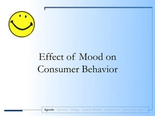 Effect of Mood on
Consumer Behavior


 Agenda   Question Design Analysis/Results Implications Limitations Q&A
 