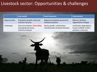 Food safety trade-offs