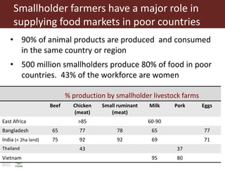 Food safety trade-offs