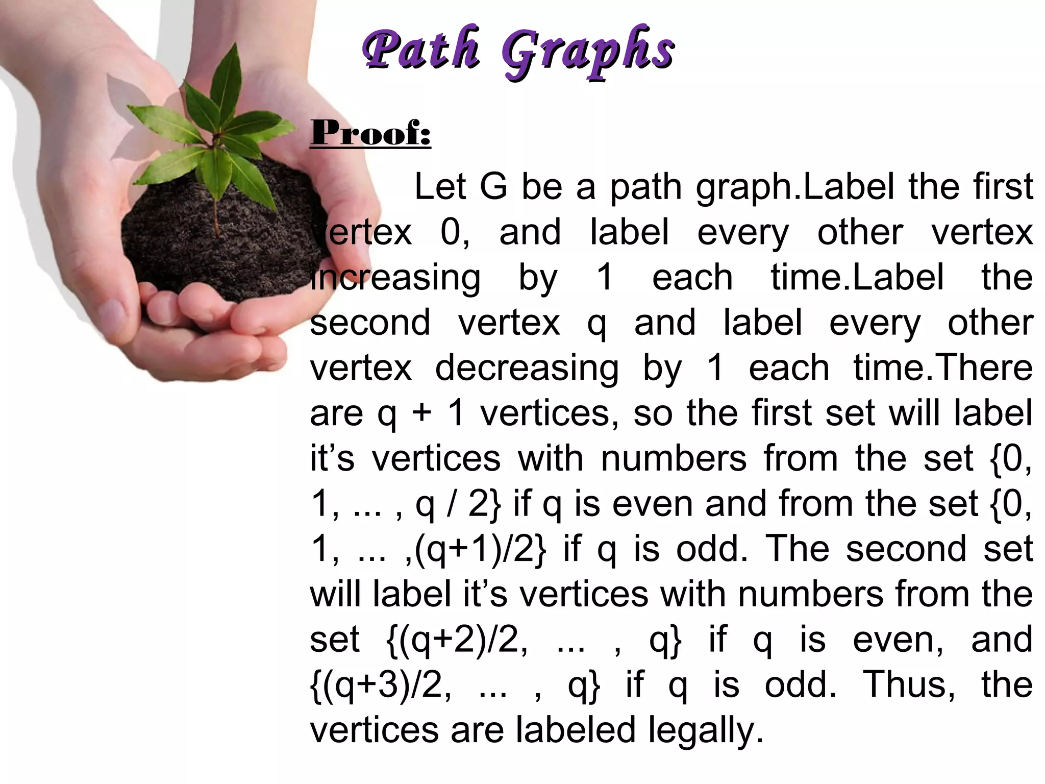 Graceful labelings | PPT