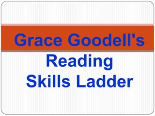 Grace Goodell's
Reading
Skills Ladder
 