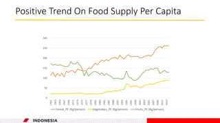 Structural transformation and growth in Indonesia