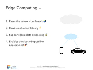PAGE 13 | GRACE HOPPER CELEBRATION 2018
PRESENTED BY ANITAB.ORG AND THE ASSOCIATION FOR COMPUTING MACHINERY
#GHC18
1. Eases the network bottleneck !
2. Provides ultra-low latency ⚡
3. Supports local data processing #
4. Enables previously impossible
applications! $
Edge Computing…
 