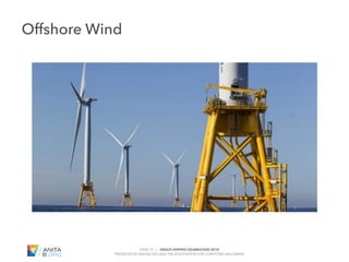 PAGE 18 | GRACE HOPPER CELEBRATION 2018
PRESENTED BY ANITAB.ORG AND THE ASSOCIATION FOR COMPUTING MACHINERY
#GHC18
Offshore Wind
 