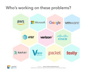 PAGE 30 | GRACE HOPPER CELEBRATION 2018
PRESENTED BY ANITAB.ORG AND THE ASSOCIATION FOR COMPUTING MACHINERY
#GHC18
Who’s working on these problems?
 