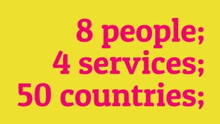 8 people;
4 services;
50 countries;
 