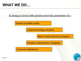 Grace info system