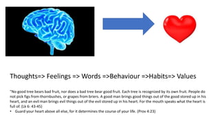 Thoughts=> Feelings => Words =>Behaviour =>Habits=> Values
"No good tree bears bad fruit, nor does a bad tree bear good fruit. Each tree is recognized by its own fruit. People do
not pick figs from thornbushes, or grapes from briers. A good man brings good things out of the good stored up in his
heart, and an evil man brings evil things out of the evil stored up in his heart. For the mouth speaks what the heart is
full of. (Lk 6: 43-45)
• Guard your heart above all else, for it determines the course of your life. (Prov 4:23)
 