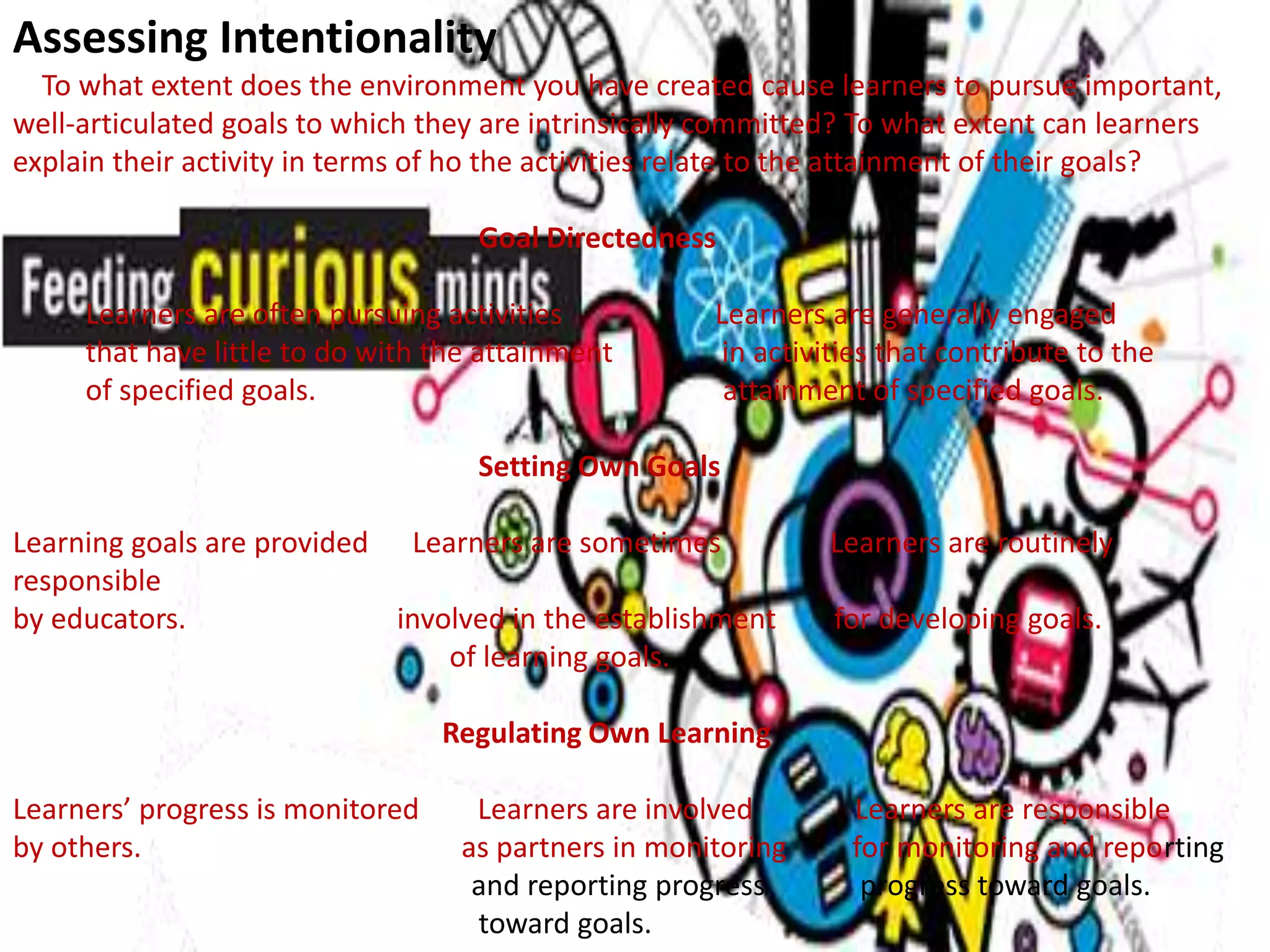 Assessing Intentionality
To what extent does the environment you have created cause learners to pursue important,
well-articulated goals to which they are intrinsically committed? To what extent can learners
explain their activity in terms of ho the activities relate to the attainment of their goals?
Goal Directedness
Learners are often pursuing activities Learners are generally engaged
that have little to do with the attainment in activities that contribute to the
of specified goals. attainment of specified goals.
Setting Own Goals
Learning goals are provided Learners are sometimes Learners are routinely
responsible
by educators. involved in the establishment for developing goals.
of learning goals.
Regulating Own Learning
Learners’ progress is monitored Learners are involved Learners are responsible
by others. as partners in monitoring for monitoring and reporting
and reporting progress progress toward goals.
toward goals.
 