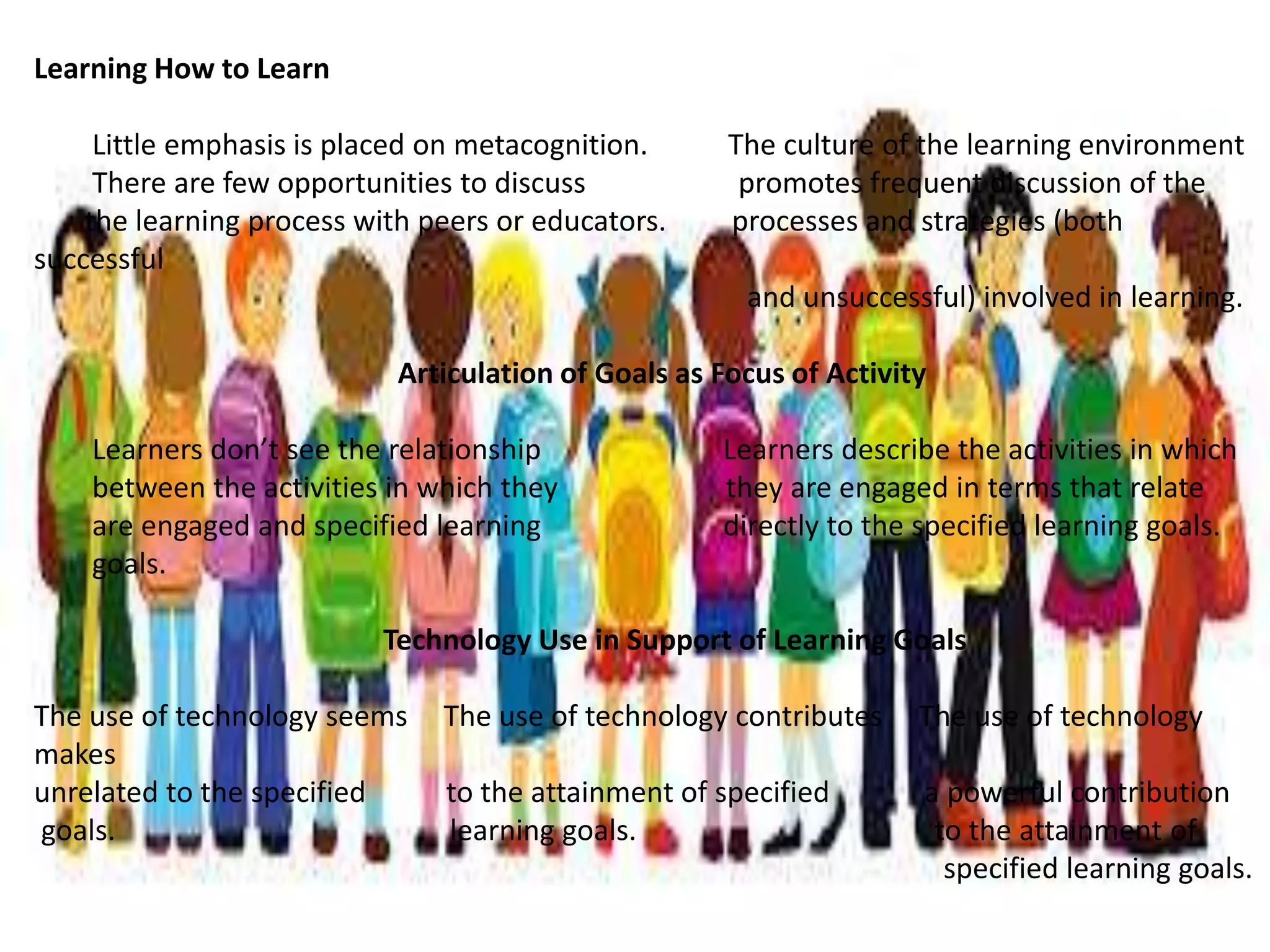 Learning How to Learn
Little emphasis is placed on metacognition. The culture of the learning environment
There are few opportunities to discuss promotes frequent discussion of the
the learning process with peers or educators. processes and strategies (both
successful
and unsuccessful) involved in learning.
Articulation of Goals as Focus of Activity
Learners don’t see the relationship Learners describe the activities in which
between the activities in which they they are engaged in terms that relate
are engaged and specified learning directly to the specified learning goals.
goals.
Technology Use in Support of Learning Goals
The use of technology seems The use of technology contributes The use of technology
makes
unrelated to the specified to the attainment of specified a powerful contribution
goals. learning goals. to the attainment of
specified learning goals.
 
