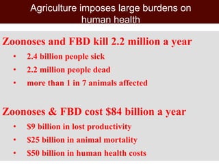 Healthy lives: Tackling food-borne diseases and zoonoses 